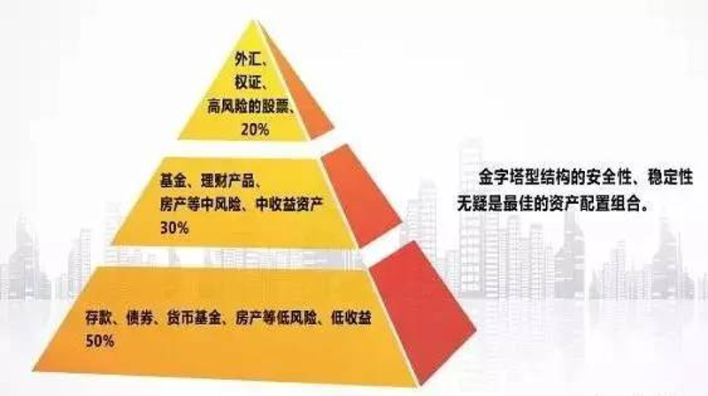 企业融资风向标:从融资潮到资本寒冬的旅程
