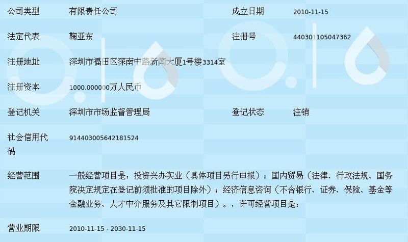 私募股权投资:把握时代的脉搏与机遇
