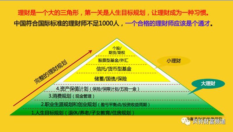 深圳投资:引领未来发展的风向标