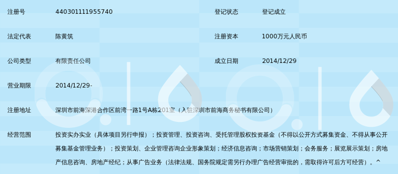 深圳投资管理:把握机遇,深耕市场