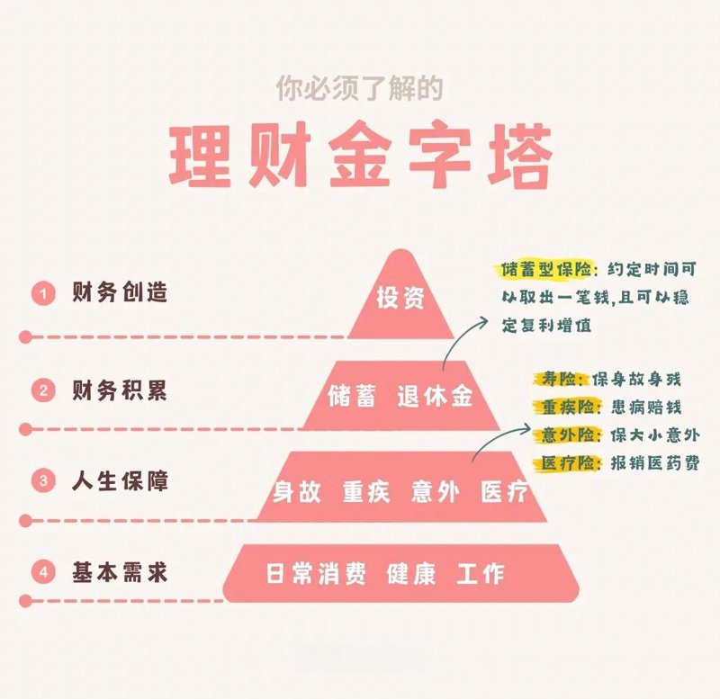 企业融资:拨开迷雾,找寻机遇